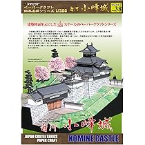 豪華本セット「城」 全3冊 希少品 SID | SID 20th Anniversary BOX 2023.3.29 Release